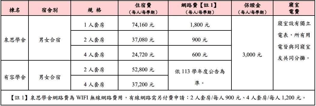 113宿舍收費標準2